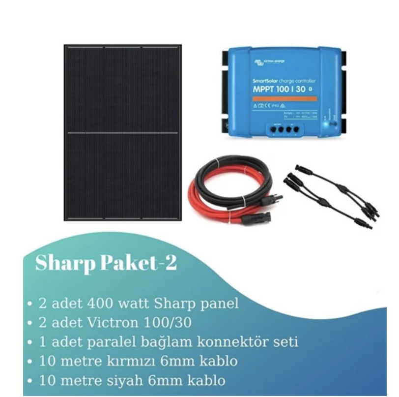 Tekne Paketi-2