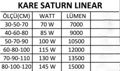 Kare Saturn Linear ölçü(cm) 30-50-70
