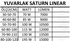 Yuvarlak Saturn Linear ölçü(cm) 30-50-70
