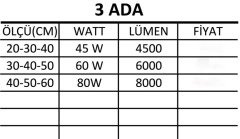3 Ada Ölçü(cm) 40-50-60