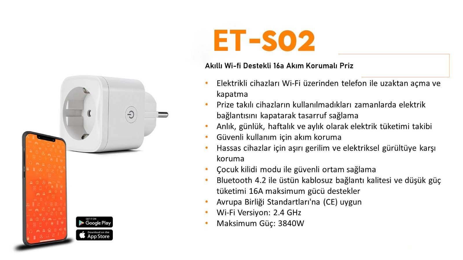Akıll Wi-fi Destekli 16a Akım Korumali Priz