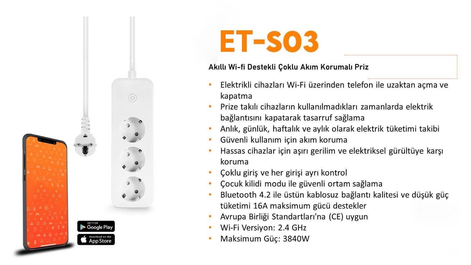 Akıll Wi-fi Destekli Çoklu Akım Korumali Priz